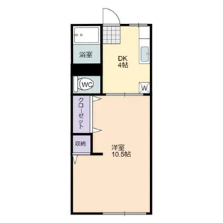 森コーポ【1階】の間取り