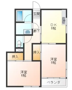 谷地センスpart2【1階】の間取り