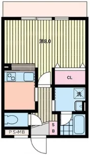 パークファイアット【2階】の間取り