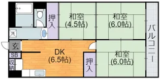 大阪府大阪市平野区平野馬場2【マンション】の間取り