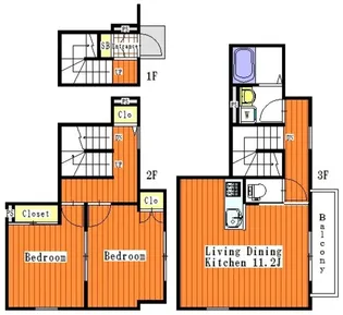 comfort西新井の間取り