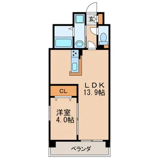 Primal千種luno【2階】の間取り