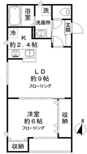 ラシーネ扇 クローバー【2階】の間取り