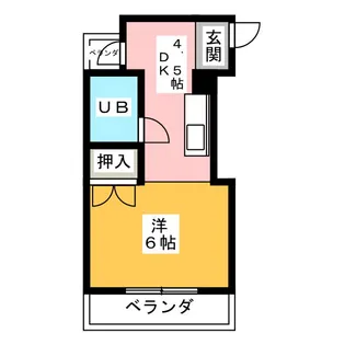 シャルマン神宮【4階】の間取り