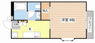 プチメゾン III【2階】の間取り
