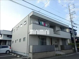 メゾンフローラ城北の画像