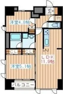 ラピスラズリ上杉【9階】の間取り