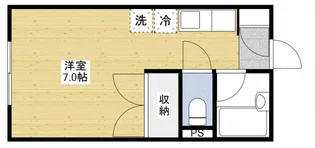 カーサ・ハラ【2階】の間取り