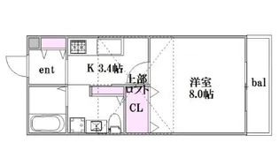 メゾンヴェルテ【2階】の間取り