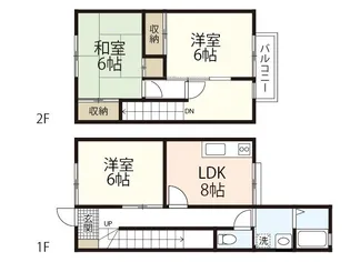 セジュール田中A棟【1階】の間取り