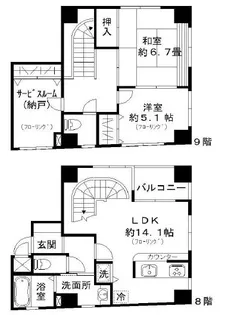 ソフィア西浅草の間取り