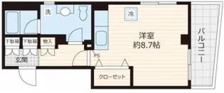 オオノコラムズ【4階】の間取り