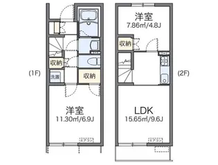 レオネクスト下久保【1階】の間取り