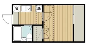 Dandelion House深谷【2階】の間取り