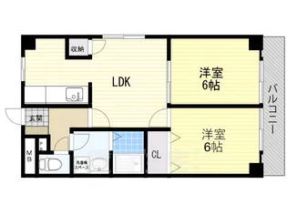 くすのきハイツ【3階】の間取り