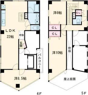 NOBSON西新町駅前の間取り