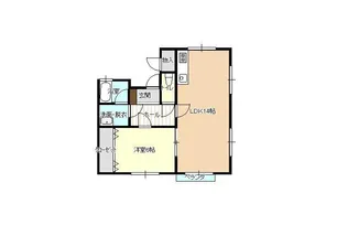 竹浪ハウス 1-B【1階】の間取り