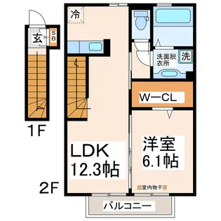 セジュール池亀町 Bの間取り