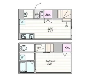 ザ・クラスアーバンス早稲田南の間取り