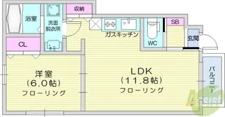 1LDKの間取り画像