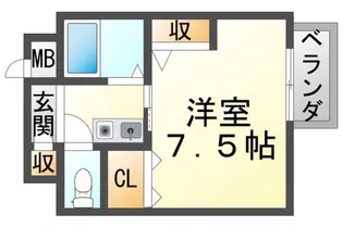 カーサ・ヴィーナス【4階】の間取り