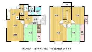 熊本県菊池郡菊陽町大字津久礼【一戸建】の間取り
