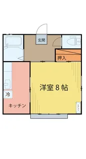 第二佐熊アパート【2階】の間取り