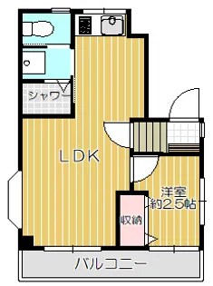 FKビル武蔵小山【3階】の間取り