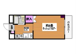 寺島ビル85【2階】の間取り
