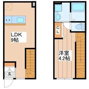 アルカンシエルK【1階】の間取り