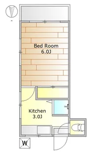コーポEGAWA【2階】の間取り