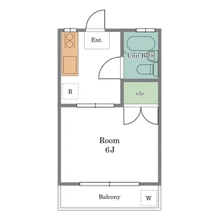 サンシャイン代田C【1階】の間取り