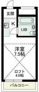 ホワイトウイングI・M【1階】の間取り