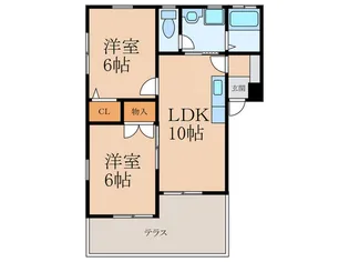 シティベール石田B棟【1階】の間取り