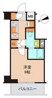 GENOVIA原木中山IIskygarden【6階】の間取り