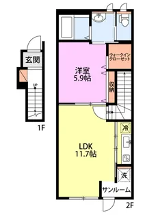 Common上所【2階】の間取り