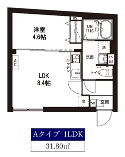 レピュア曙橋駅前レジデンスの間取り