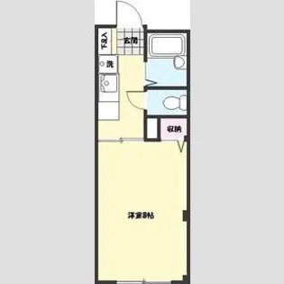 パラシオン田沢【1階】の間取り