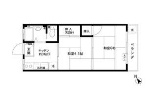 コーポ日吉台【3階】の間取り