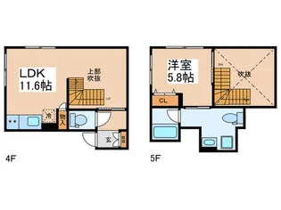 ブライト住吉の間取り