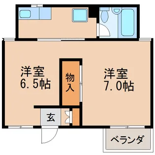 コーポ明和【2階】の間取り