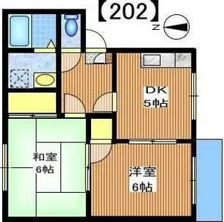 グリーンフレグランスA(グリーンフレグランスエ )【2階】の間取り