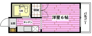 第21船越ビル【2階】の間取り