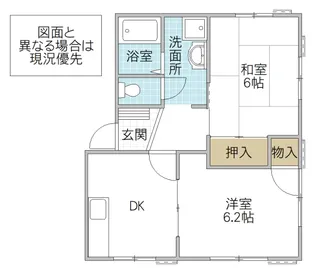 フレグランス B【1階】の間取り