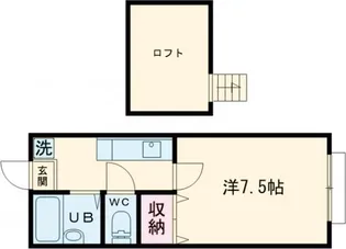 アネックス中町【2階】の間取り