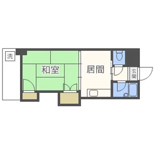 FM Nakazaki I【7階】の間取り