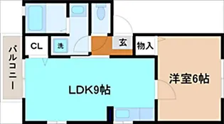 ストリームハイツ【2階】の間取り