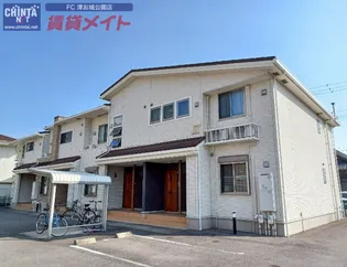 メゾン ド エドバシ IIIの画像