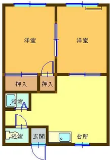 第32ASKコーポ【2階】の間取り