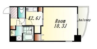 プロヴァンス十日市【6階】の間取り